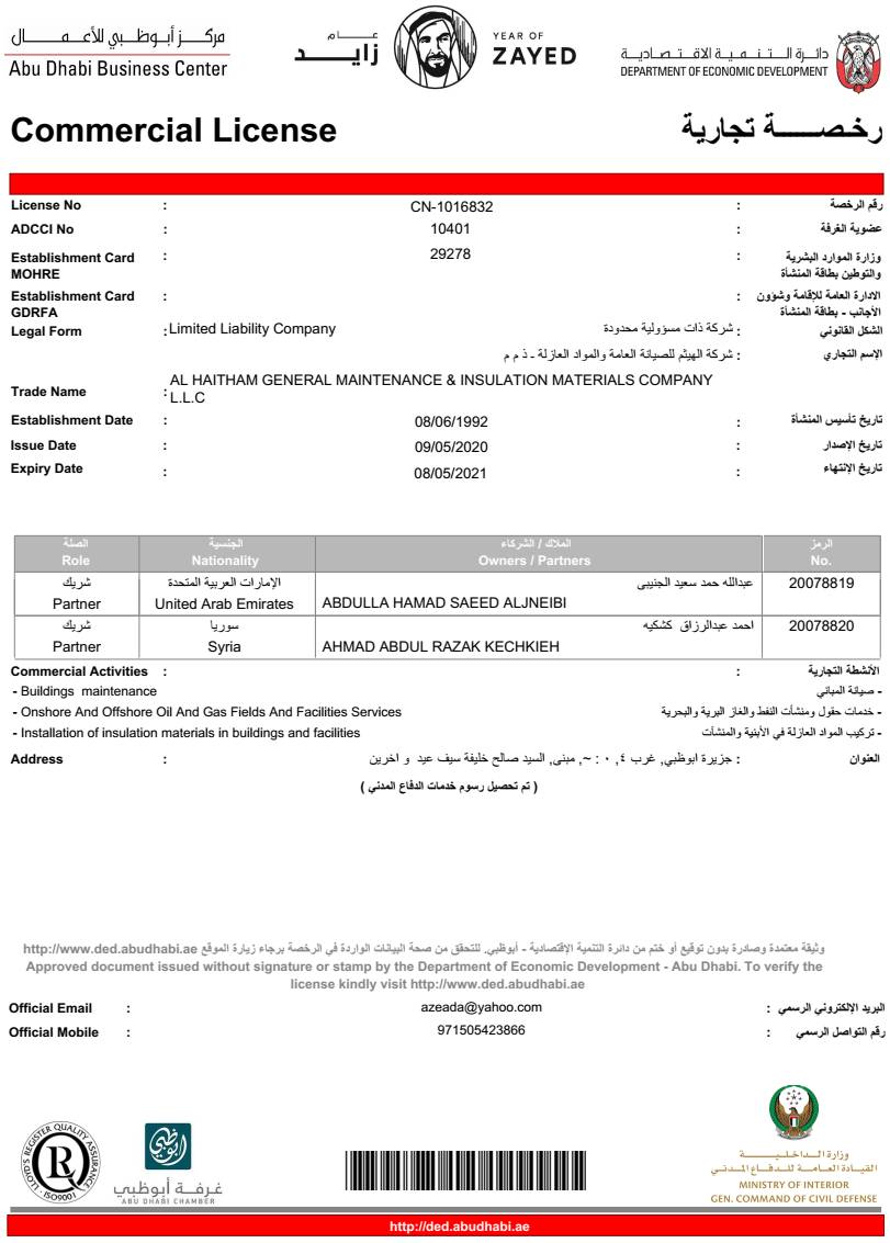 Licence uae lvl 15. UAE Business License. Example Theory Test Abu Dhabi Driving.